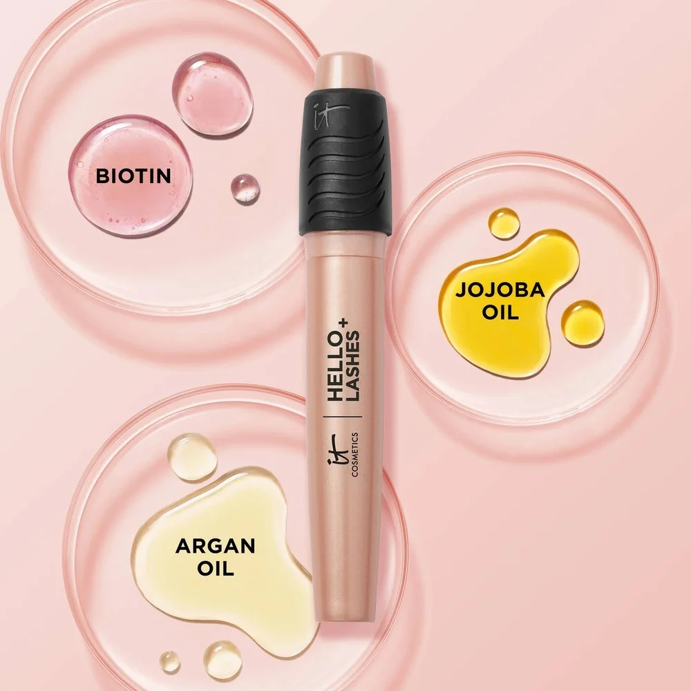 it cosmetics say hello